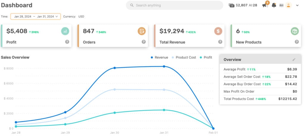 AutoDS Dashboard