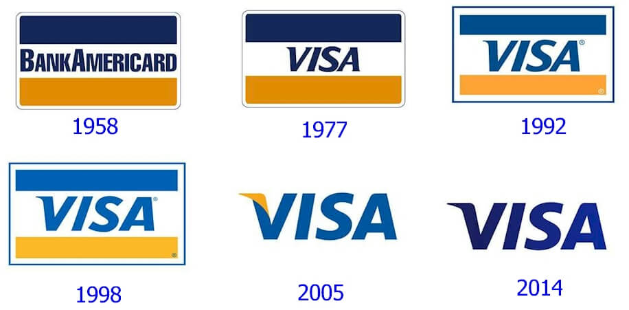 visa logo